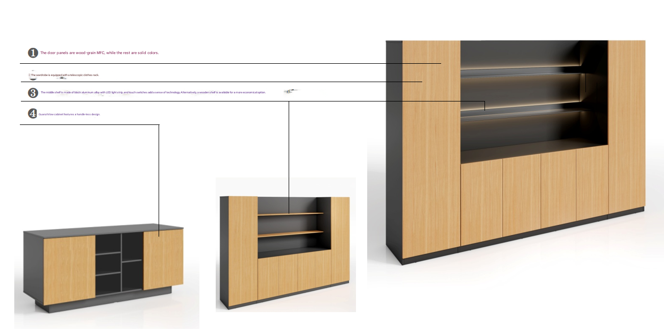 Bestverkochte MFC Credenza arc - Credenza Office Storage recensie en prijs